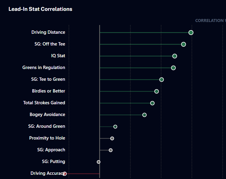 fantasygolfbag's tweet image. 💣BOMBS AWAY this week at Bethpage!

#RyderCup

fantasygolfbag.com