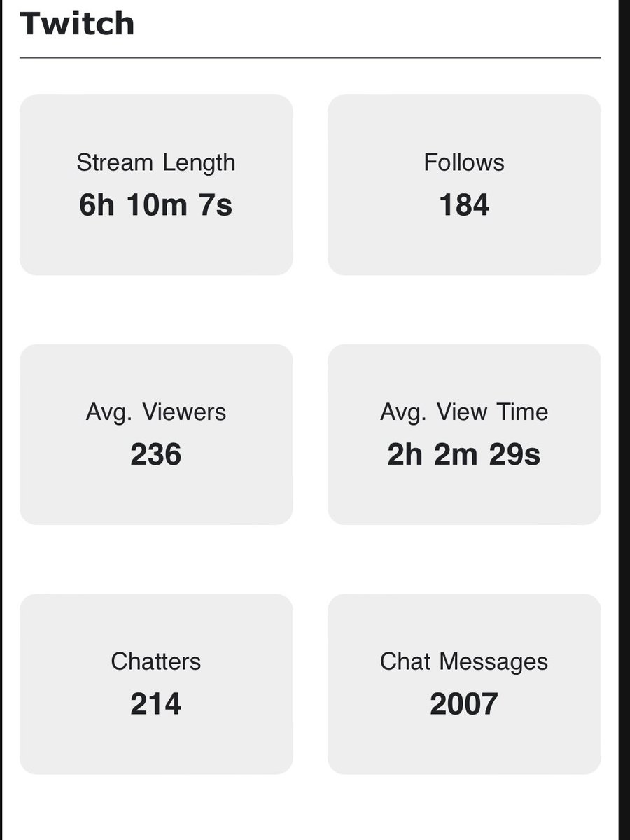 +1000 points déjà en Ladder et top 3 euw Atm 🇪🇺🔝

Merci à tous pour le soutien sur le stream, on continue bientôt 🔜