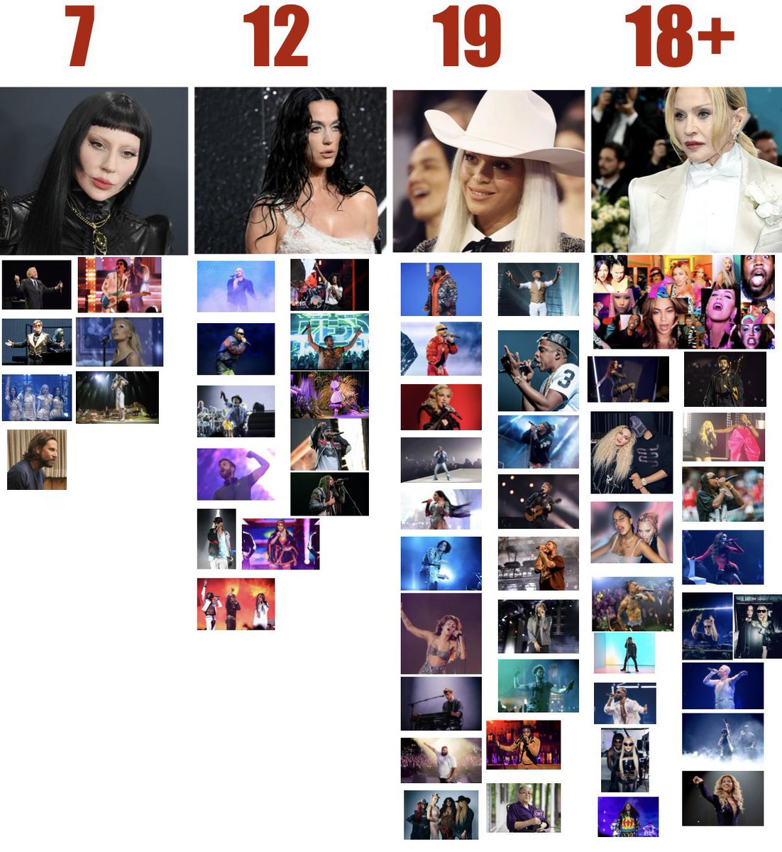 gabriel (@gaby_ga0) on Twitter photo Unlike hasbeyn, Gaga has NEVER hop on a song to get a quick hit (J Balvin, Ed Sheeran, Megan). Yall just MAD cuz Gaga is bigger than Hasbeyn worldwide. She’s not another local popstar 😘 Unlike hasbeyn, Gaga has NEVER hop on a song to get a quick hit (J Balvin, Ed Sheeran, Megan). Yall just MAD cuz Gaga is bigger than Hasbeyn worldwide. She’s not another local popstar 😘