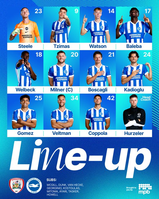 Albion v Barnsley starting XI graphic: 

Steele, Tzimas, Watson, Baleba, Welbeck, Milner (C), Boscagli, Kadioglu, Gomez, Veltman, Coppola. Head coach: Hurzeler. 

Subs: McGill, Dunk, van Hecke, Georginio, Kostoulas, Mitoma, Ayari, Tasker, Howell.

Come on Albion!
