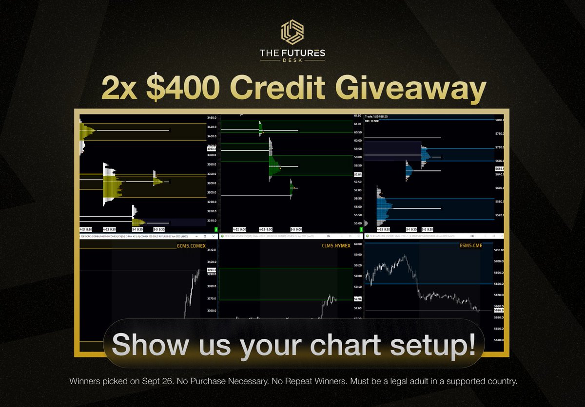 📈 Fall Giveaway! 📈

Show off your chart setup and get a chance to win $400 in TFD Credit!

How to enter:
1) Follow us
2) Repost
3) Reply with a screenshot of your chart!

Winners picked this Friday!
