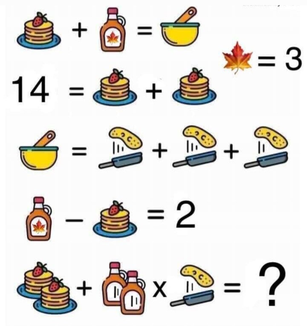 Piyahaema's tweet image. EP.20 – Graduation Formula 🎓✨
(Math Skill × Coffee) ÷ Tears = Survival
#MathLife #FinalAnswer