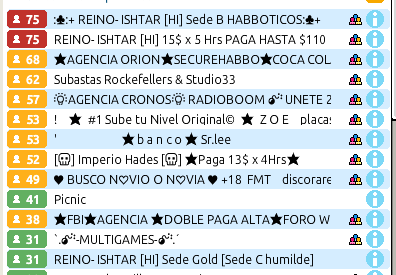 Quien imaginaría que en un Imperio/reino , estuviera 3 salas simultaneamente abiertas. Esto es un logro a nivel de rol de imperios/reinos , que habian caido su actividad en el 2022 - 2023, y que vio un resurgimiento/consolidación en el año 2025, que se siga llenando