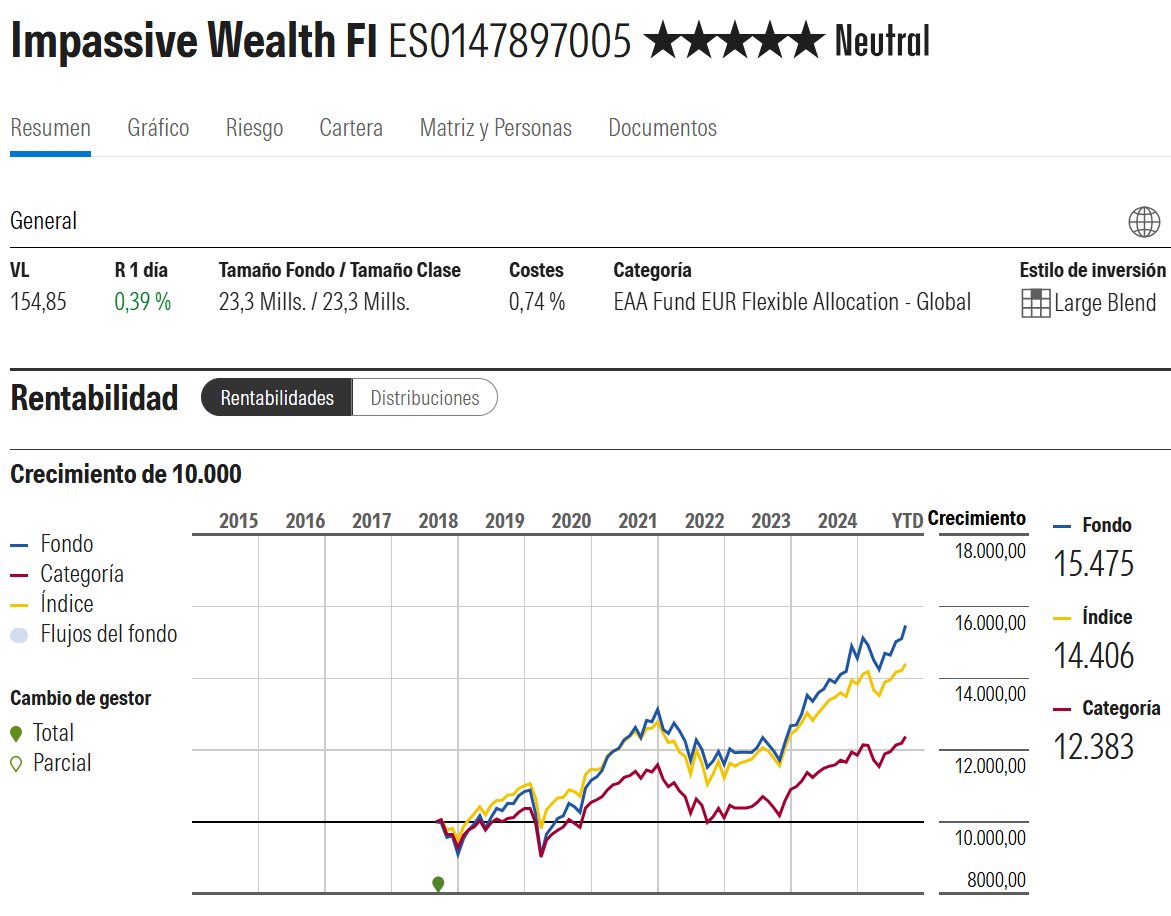 El activo de moda este año está siendo el oro y las empresas relacionadas con él, como las mineras, cuyo ETF acumula +100% en 2025 🥇📈

Pero ¿Cómo nos exponemos al #oro en #ImpassiveWealth ? 🤔

🌐 De forma estratégica: mineras y royalties de oro
⌛️ De forma táctica: oro físico
