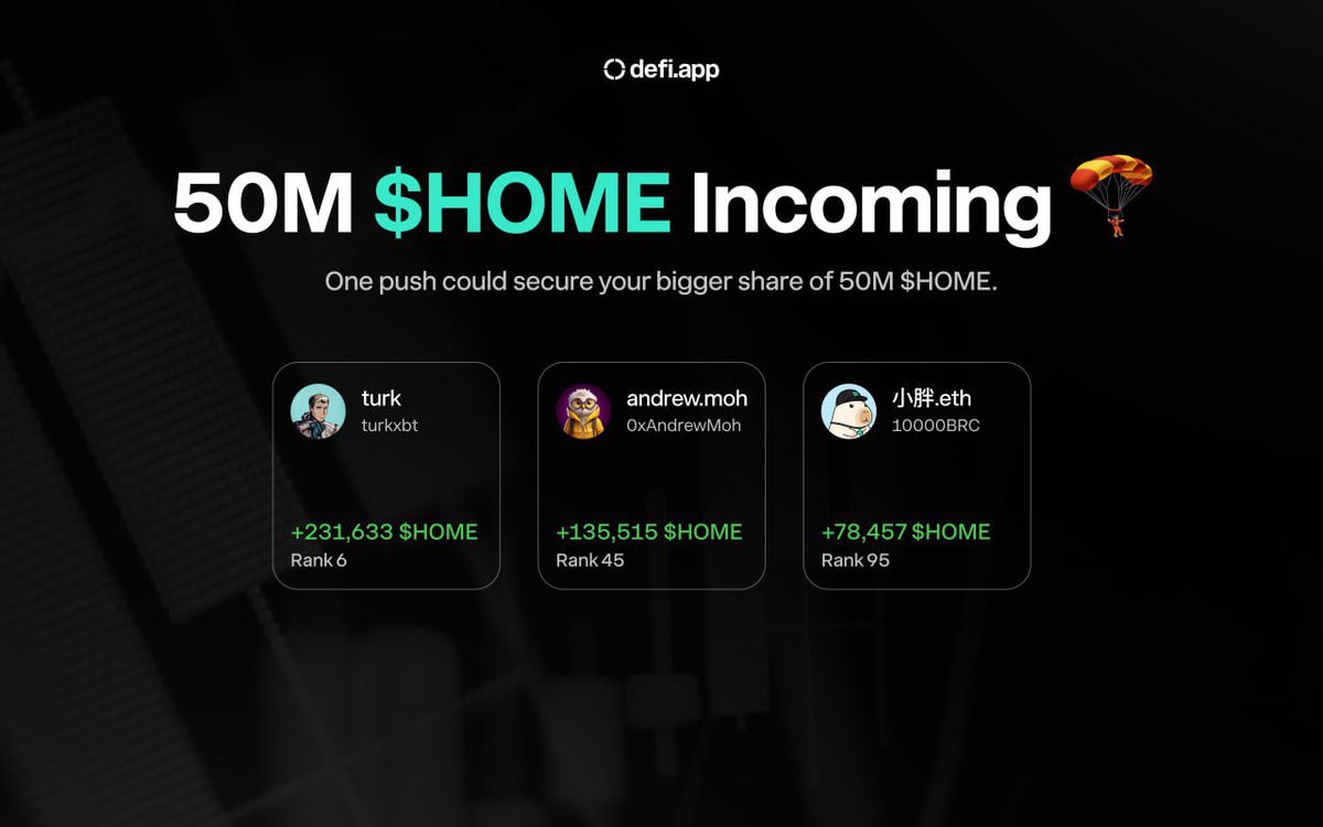 A peek behind the curtain:

<a href="/turkxbt/">turk</a> +231,633 $HOME
<a href="/0xAndrewMoh/">andrew.moh</a> +135,515 $HOME
<a href="/10000BRC/">小胖.eth</a> +78,457 $HOME

50M $HOME is about to slap 👀