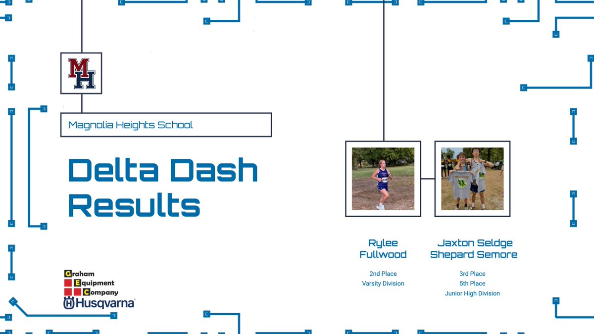 Congratulations to our 🏃‍♀️ 🏃 on their finishes in the Delta Dash yesterday!
#ChiefPride