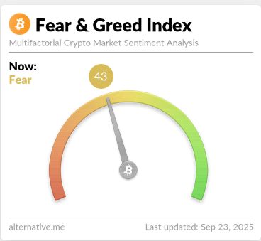 gameshler's tweet photo. First time seeing fear since weeks! my buy orders are getting filled on Both $ETH $BTC. 

I always buy in fear, sell in greed! https://t.co/UMmsWNhAnS