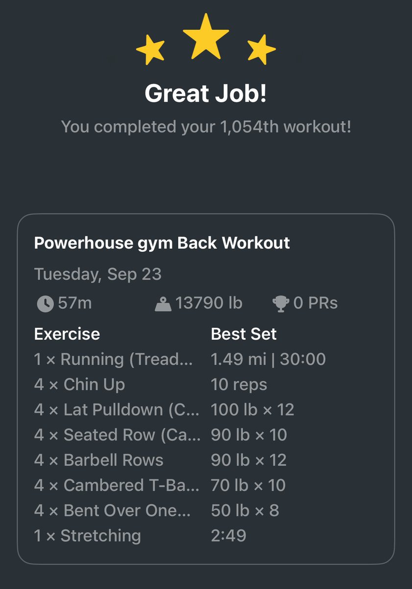 classicmannyc's tweet image. Back workout - just lifted 13790lbs in @strongapp #strongapp #backworkout