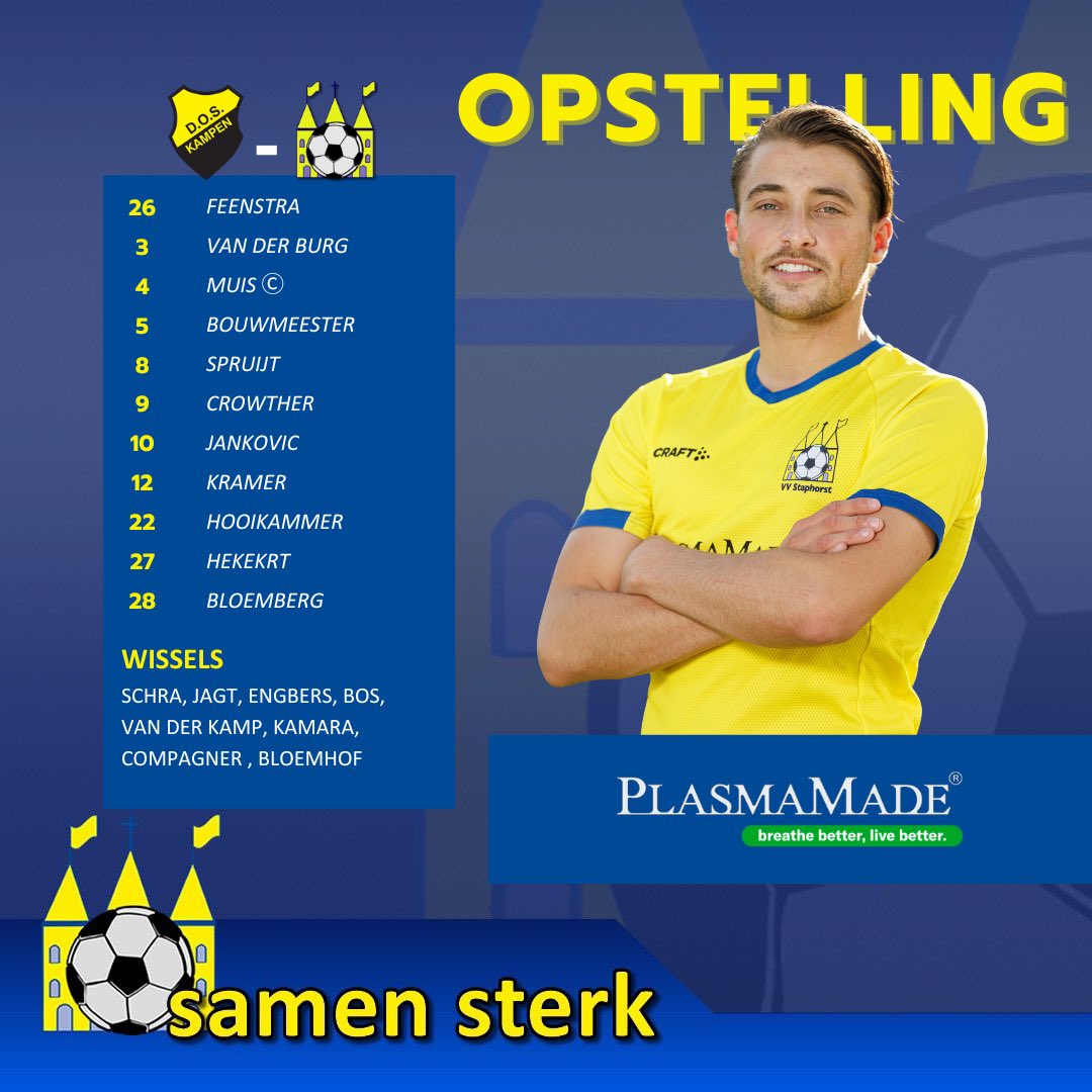 vv Staphorst (@vvstaphorst) on Twitter photo De opstelling van Staphorst voor het oefenduel vanavond met <a href="/VVDOSK/">DOS Kampen</a>
#dossta
#samensterk #kopdrveur #awaydays De opstelling van Staphorst voor het oefenduel vanavond met <a href="/VVDOSK/">DOS Kampen</a>
#dossta
#samensterk #kopdrveur #awaydays