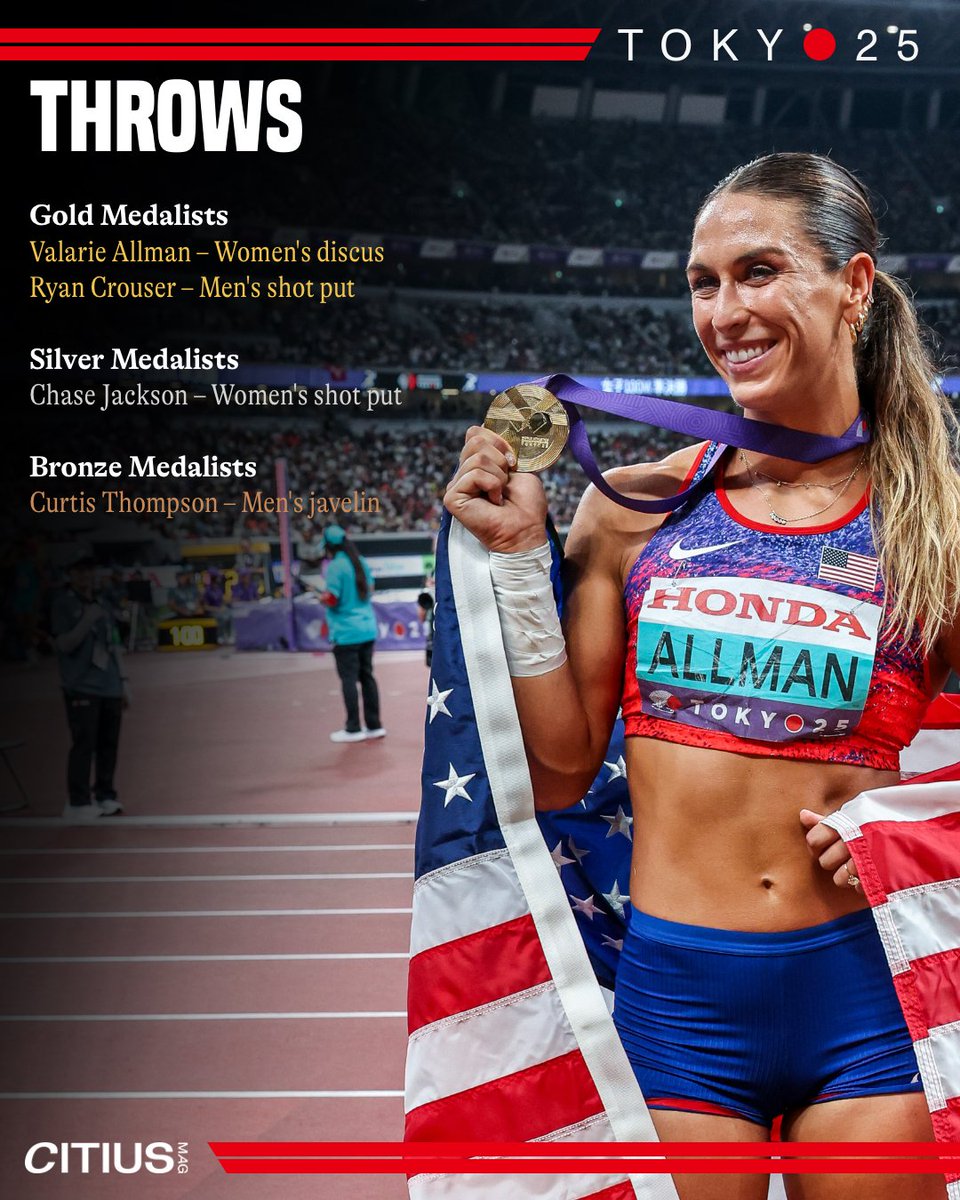 CITIUS MAG tweet media