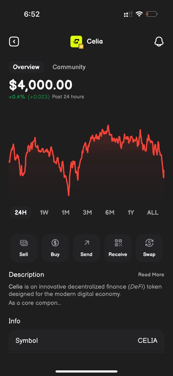 Celia Support tweet media