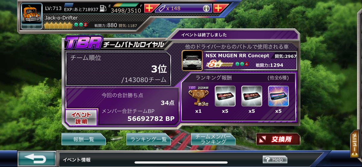 4AGAW11's tweet photo. Rebootが解散になり、残ったメンバーがチーム名を決めるところから再スタートしたReVertex。ようやく表彰台まで辿り着いた。
優勝を続ける事は大変な事に間違いはないけど、どん底からスタートして這い上がる事も素晴らしいと胸を張ろう！まだまだ先は長いし険しいけどね。とりあえずお疲れ様^ ^ https://t.co/2Z1wwW1IBe