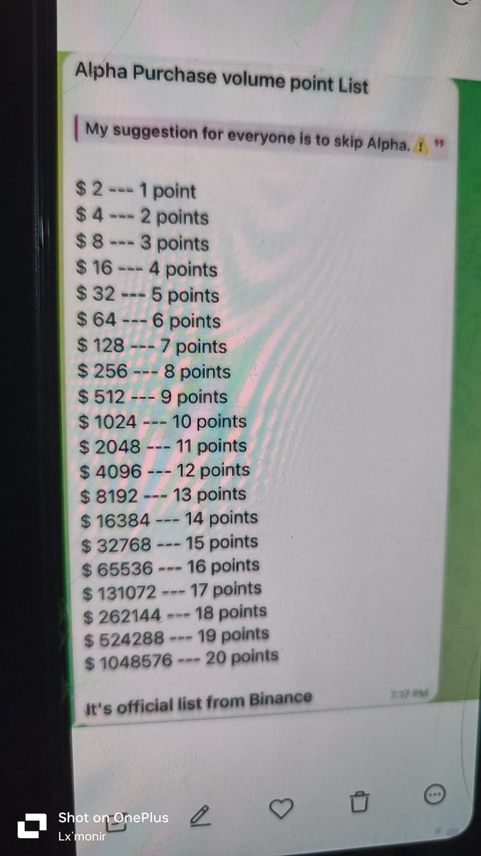 Alpha point