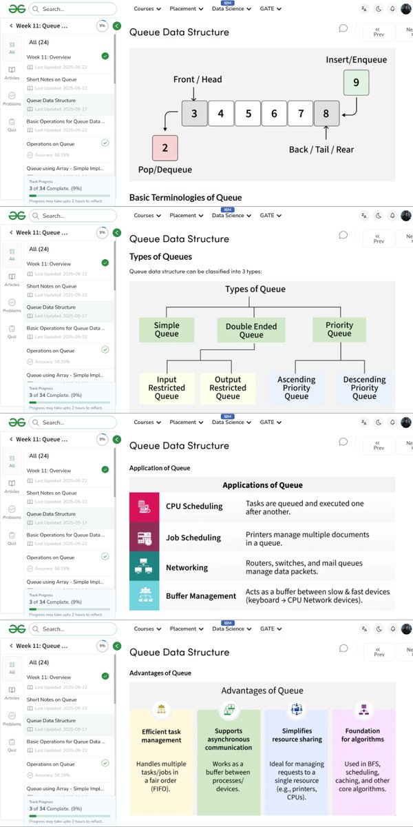 amanhaidry's tweet image. 🗓️Day 62/100
#100DaysOfCode with @geeksforgeeks 🚀

#ExpressJs in #WebDev
✅Built Library Management System

#Queue in #DSA
✅Basic Operations
✅Using #Array
✅Using #LinkedList

🔗Course Link: geeksforgeeks.org/nation-skill-u…

#skillupwithgfg #nationskillup #100DaysOfDSA #geeksforgeeks