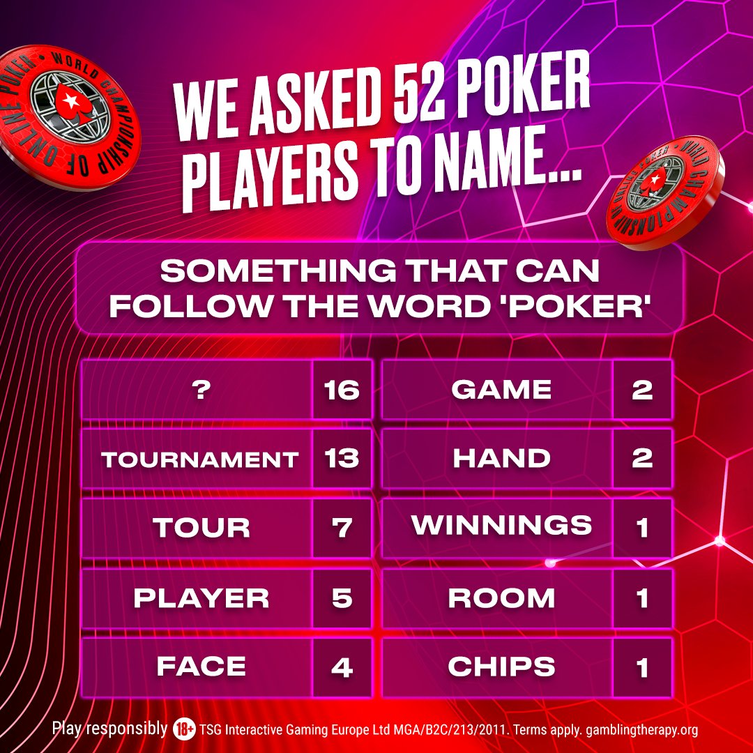 PokerStars tweet media