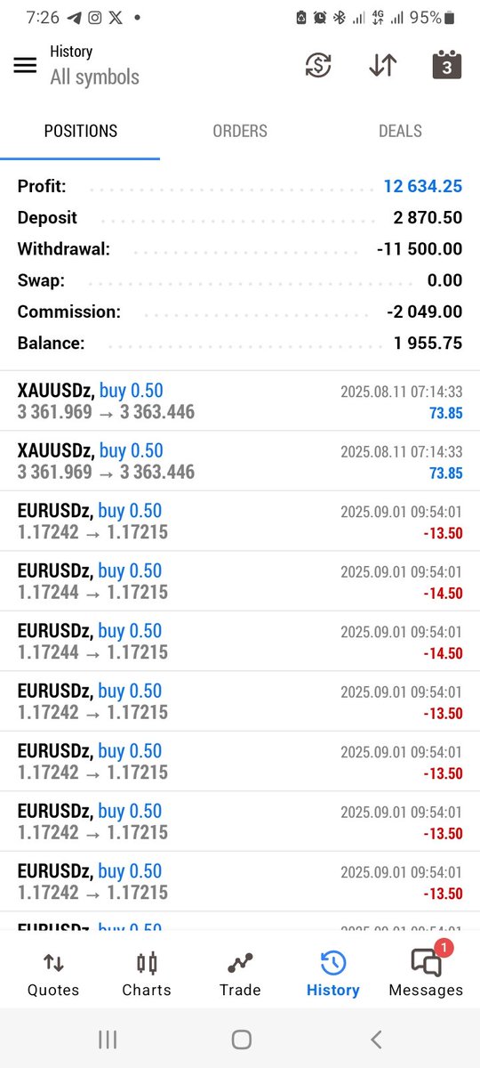 Life so low key papi. 

If I give you my balance hope you won't blow it...???

Follow <a href="/omoadedokun1/">Adé 愛</a> for market outlook.