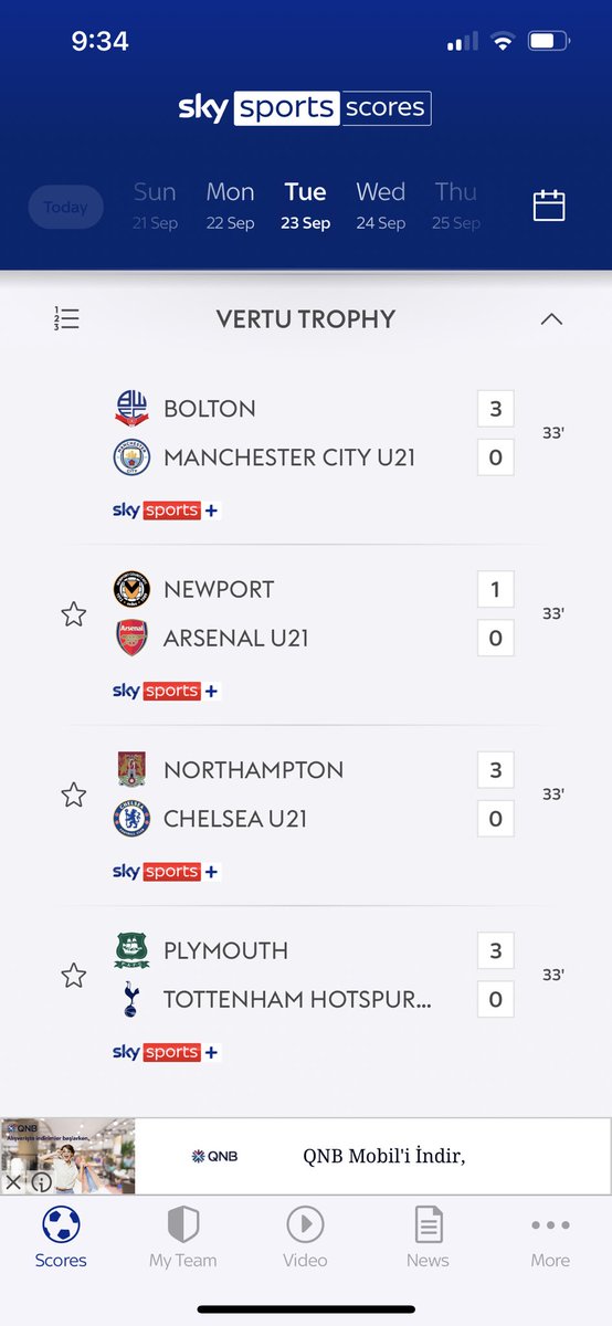 Connor_bwfc98's tweet image. Let the u21’s gain valuable experience in the men’s game they said…. Shambles of a tournament #bwfc