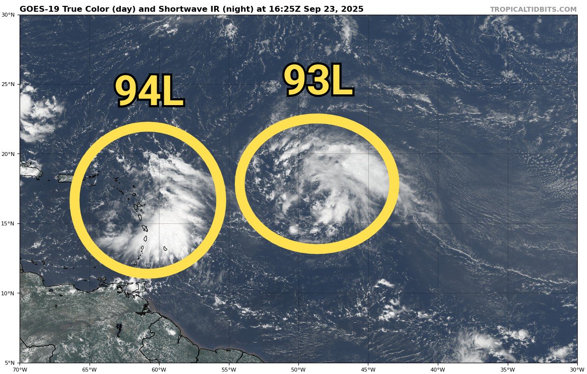 TropicalTidbits's tweet image. 🌀 A pair of tropical waves (#93L and #94L) in the central Atlantic have a chance to develop into tropical cyclones this week as they travel north of the Caribbean.

🌀 Environmental conditions may be suboptimal for the eastern wave (93L) late week as it interacts with an…