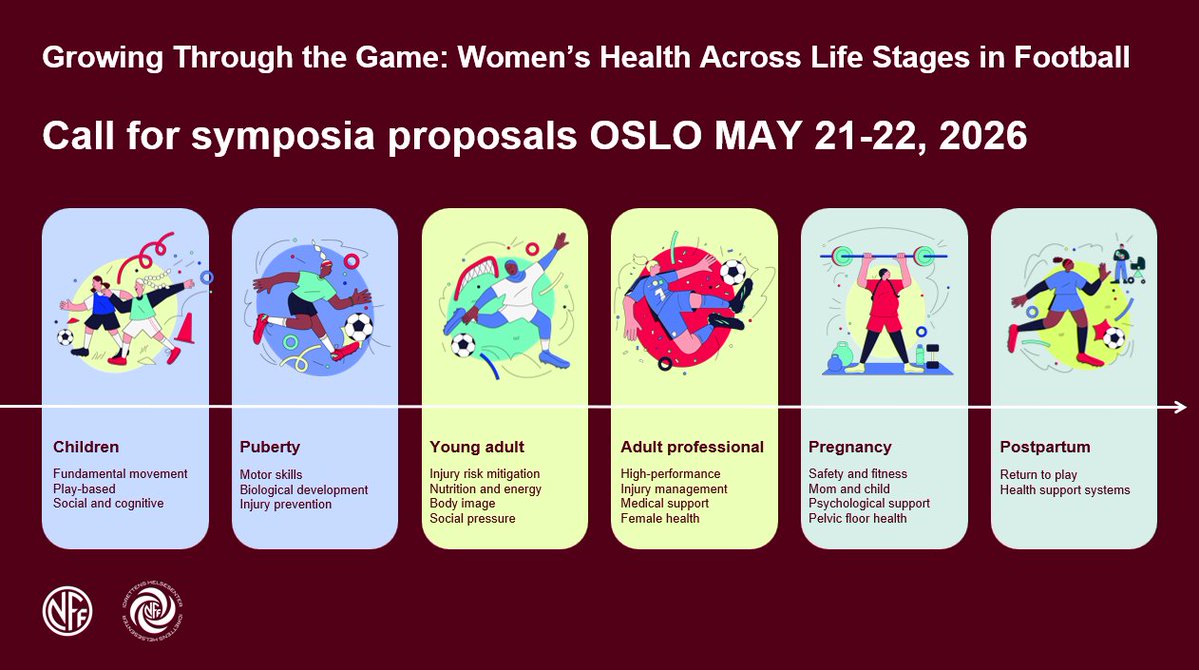 RoaldBahr's tweet image. A wealth of riches!!! This will be difficult, near impossible, for the Sci Com!
49 proposals from all of the world, all excellent! Bad news for us: Tough decisions to make. But good news for you: We can guarantee an excellent program.
C U in Oslo!
growingthroughthegame.com