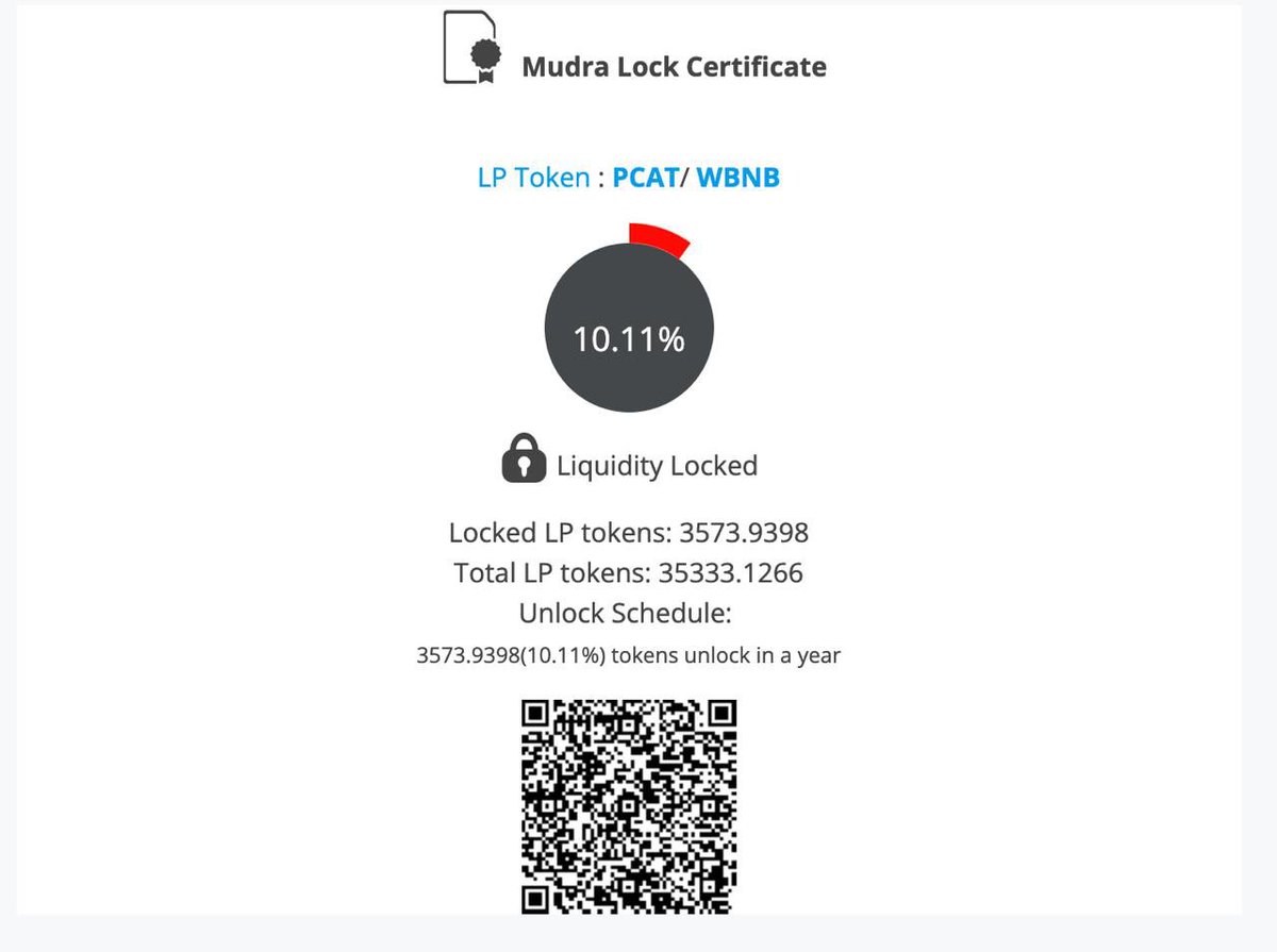 PcatTokenhunt's tweet image. Liquidity Lock
🔒 $PCAT Liquidity Locked guys.
10.11% of LP tokens (3,573.9398) are locked for 1 year.
This ensures stronger stability &amp;amp; security for our community. 
#PCAT