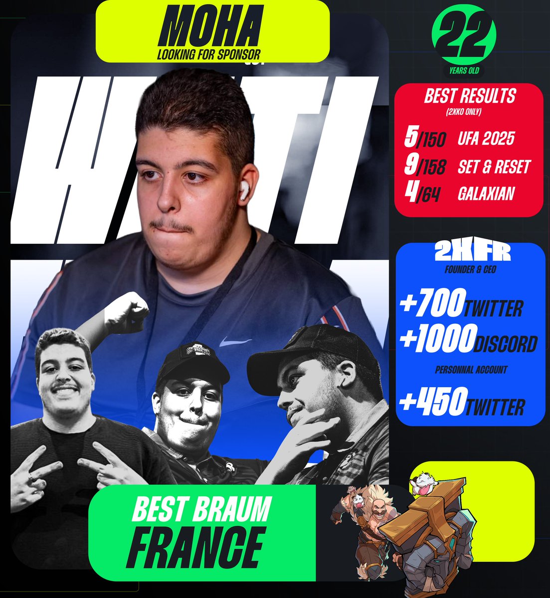 Je suis actuellement free agent et ouvert à toute opportunité de collaboration ou sponsoring pour la saison à venir.

22 ans, compétiteur sur #2XKO

Meilleur Braum France

Résultats marquants :
 – 5/150 UFA 2025
 – 9/158 Set &amp; Reset
 – 4/64 Galaxian
Engagé, structuré et déjà