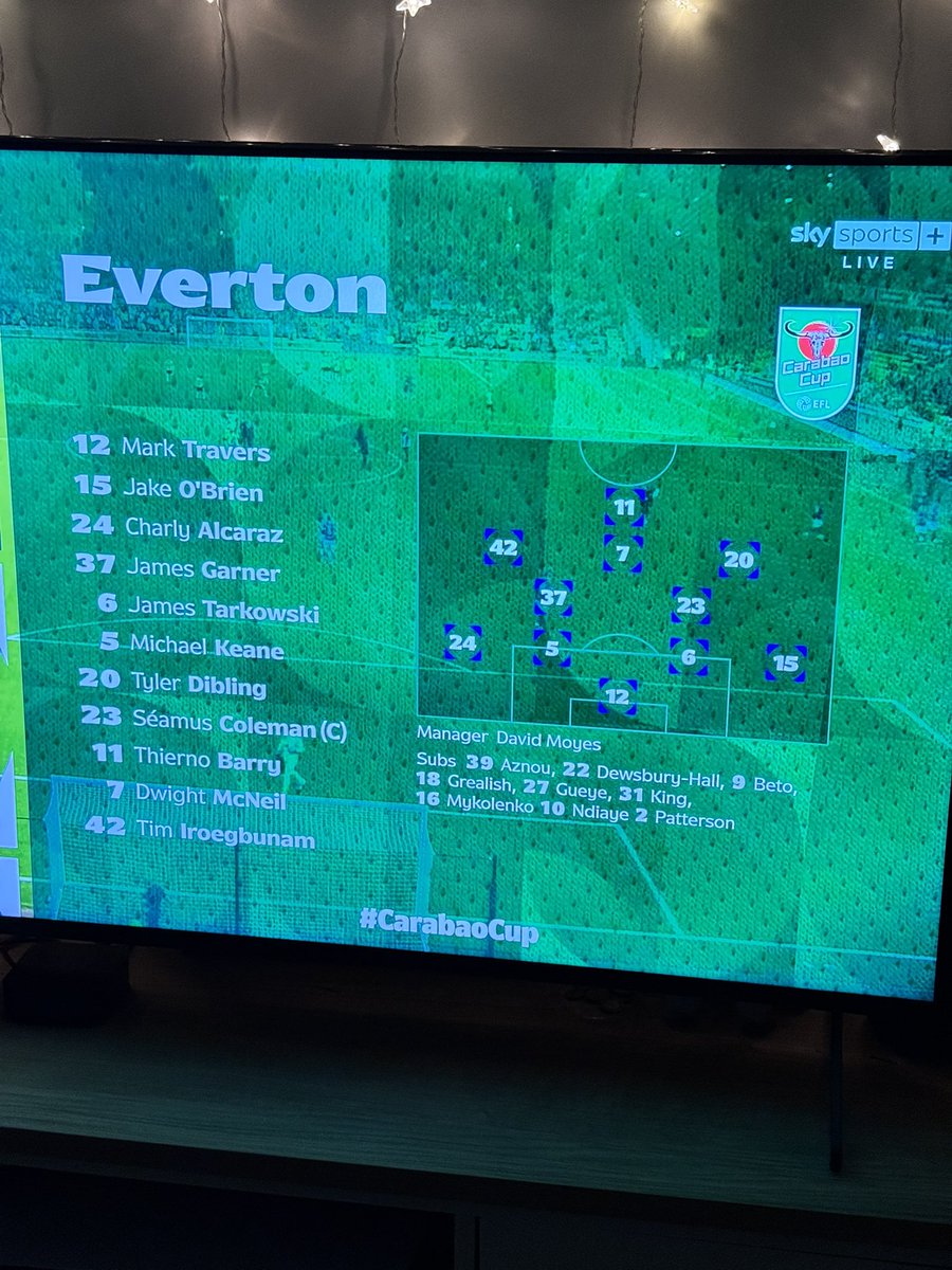 Rogue move putting Alcaraz at left back. #WOLEVE #EFC