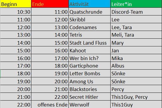 DA Discord - Team tweet media