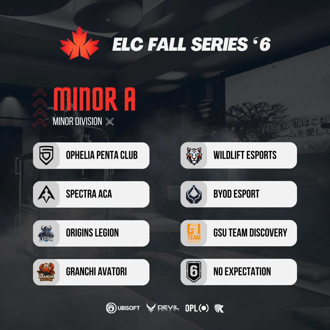 ELC Esports R6 tweet media