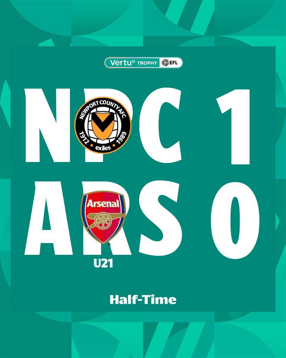 ⏸️ The half-time scores around the grounds! ⬇️

#EFL | #VertuTrophy