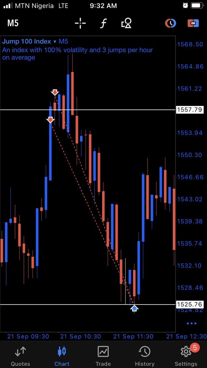 fx_muhd_java's tweet image. 💥 boom