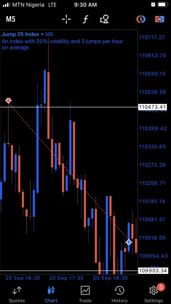 fx_muhd_java's tweet image. 💥 boom