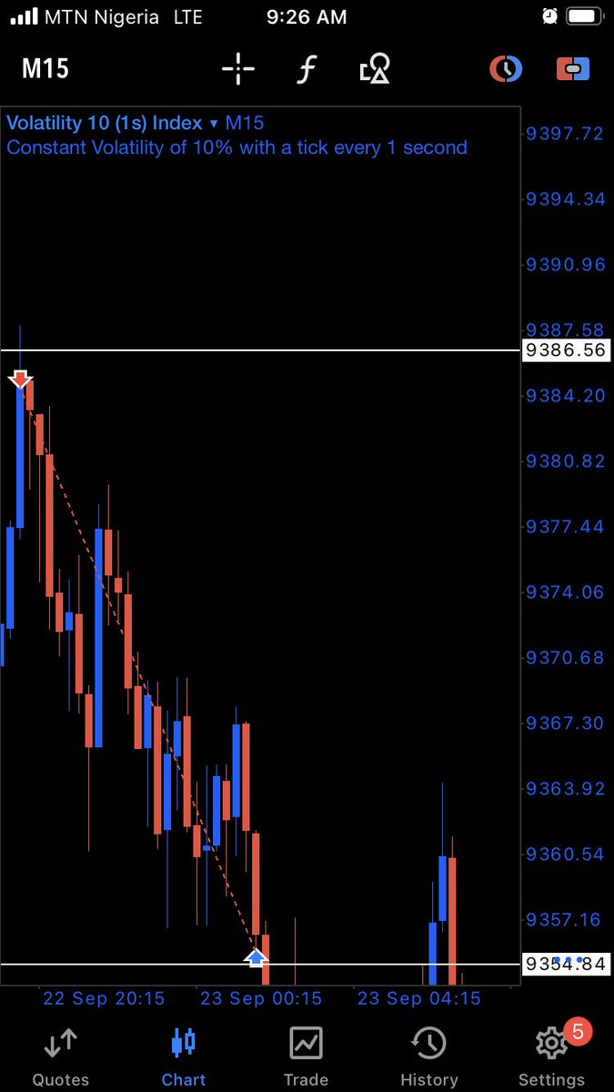 fx_muhd_java's tweet image. 💥 boom