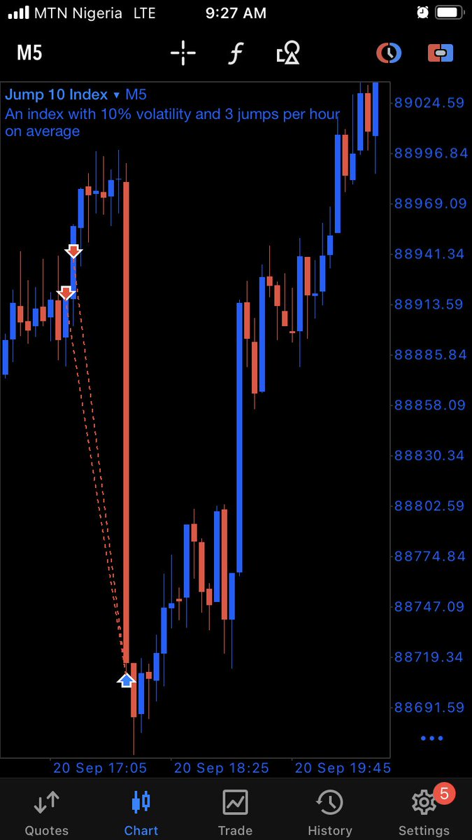 fx_muhd_java's tweet image. 💥 boom