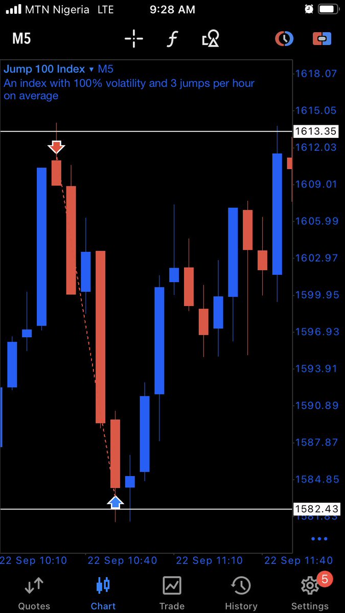 fx_muhd_java's tweet image. 💥 boom