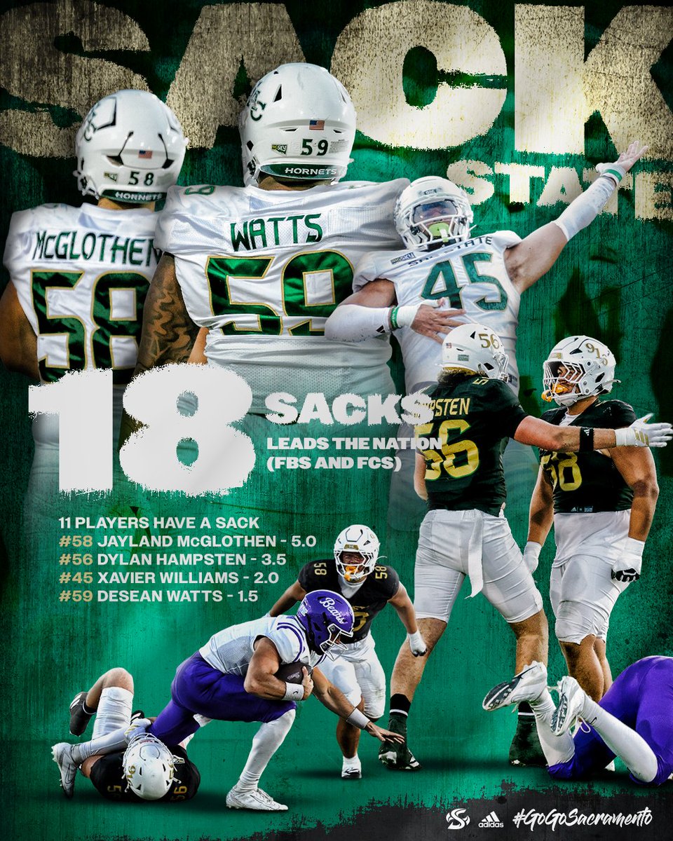 𝙌𝙐𝘼𝙍𝙏𝙀𝙍𝘽𝘼𝘾𝙆𝙎 𝘽𝙀𝙒𝘼𝙍𝙀 ☠️
Sacramento State leads all of Div. I in sacks (FBS and FCS) with 18. #StingersUp
