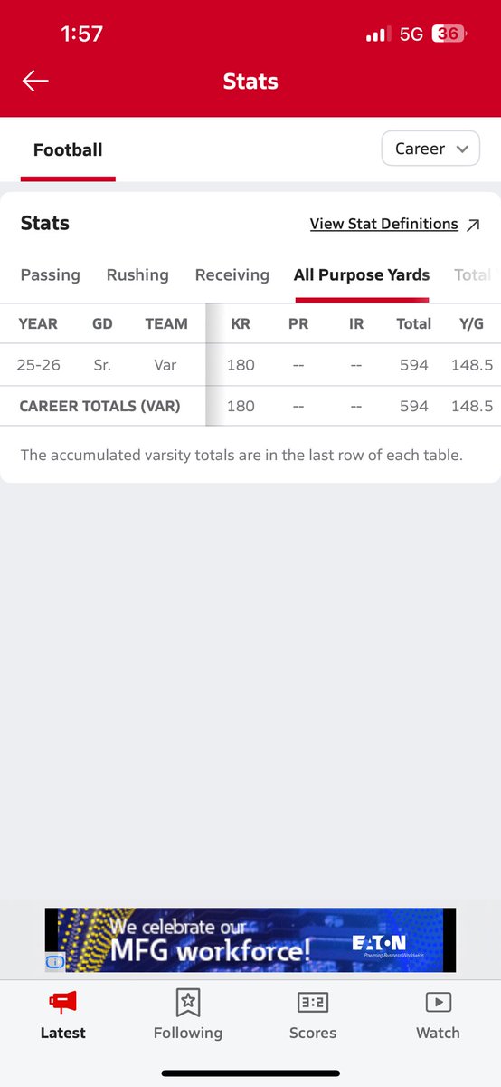 Tobias Mcgee (@tobias_mcgee6) on Twitter photo 594 all purpose yards 7 touchdowns through 4 games <a href="/CoachWash09/">Justin Washington</a> <a href="/YazooCityHSFB/">Yazoo City HS Football</a> <a href="/shayhodge3/">Shay Hodge™</a> 594 all purpose yards 7 touchdowns through 4 games <a href="/CoachWash09/">Justin Washington</a> <a href="/YazooCityHSFB/">Yazoo City HS Football</a> <a href="/shayhodge3/">Shay Hodge™</a>