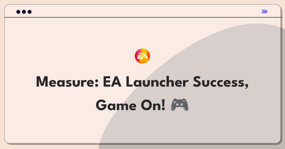 thenextsprints's tweet image. Measure EA&apos;s game launcher success 📊
Learn key metrics for platform analytics and user engagement. NextSprints shows you how!

#ProductManagement #GameAnalytics
