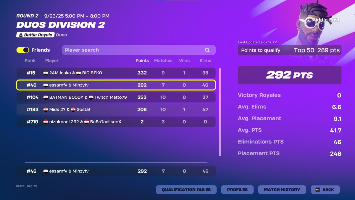 minzyyyyy (@minzyy1x) on Twitter photo qualed div 1 qualed div 1