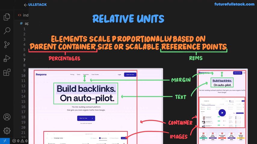 iom_future's tweet image. Survive confusion 😮💨
DAY 23 of the month of being a front-end engineer
Went deeper into relative units✅️
Learnt how powerful REM can be✅️
And how it cuts down on rewriting CSS for different screen widths✅️
How often do you use rem??
#buildInPublic #frontendengineer
