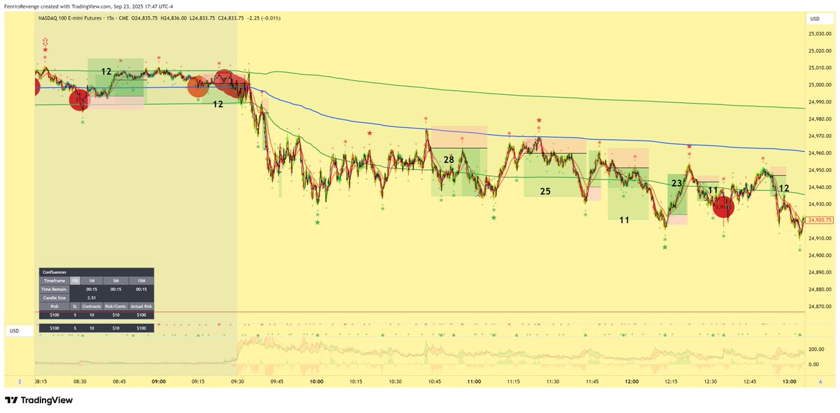 Ron..Fenrirs Revenge tweet media