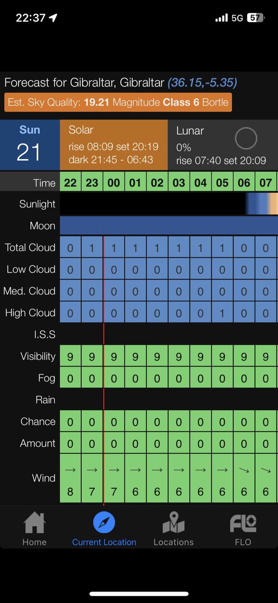 In Gibraltar 🇬🇮 and no equipment to shoot with 🫣😧😢 #astrophotography