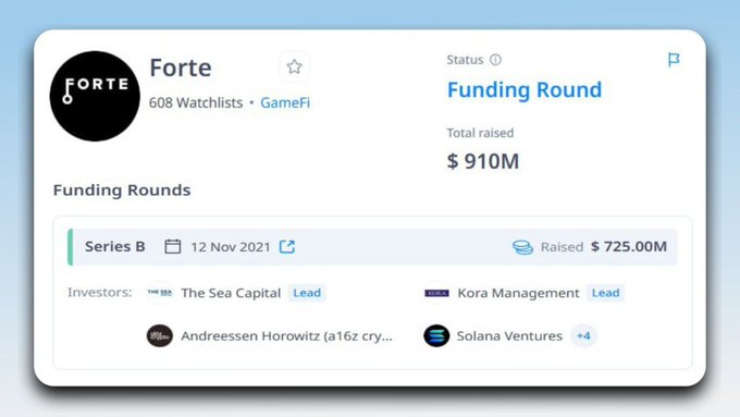 CanserOnerr's tweet image. Raised $910M
Next Galxe quest from @ForteProtocol is live  

Complete the 2 available quests 

Quest1:app.galxe.com/quest/FortePro…

Quest2:app.galxe.com/quest/FortePro…

#ProofOfFortification #ForteProtocol