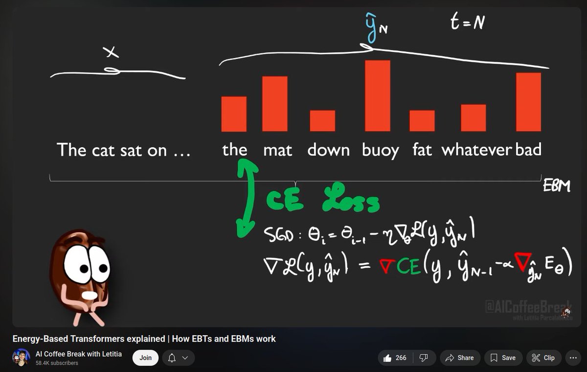 Yacine Mahdid tweet media