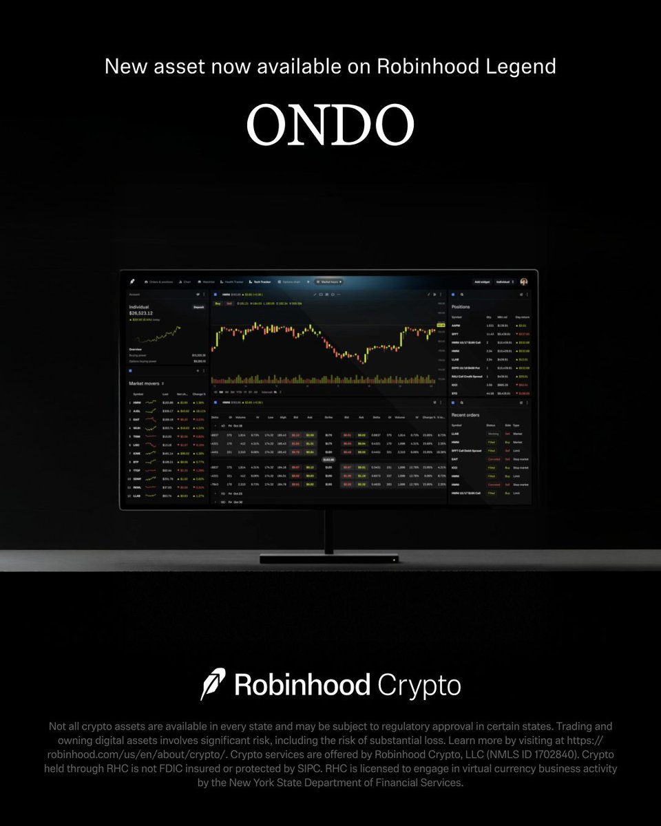 RobinhoodApp's tweet image. $ONDO is now available to trade on Robinhood Legend.