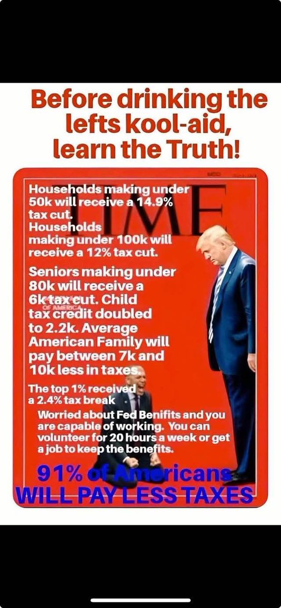 Love or hate?  What will Canada choose?  More tariffs or 51st state?  Share, share, share!