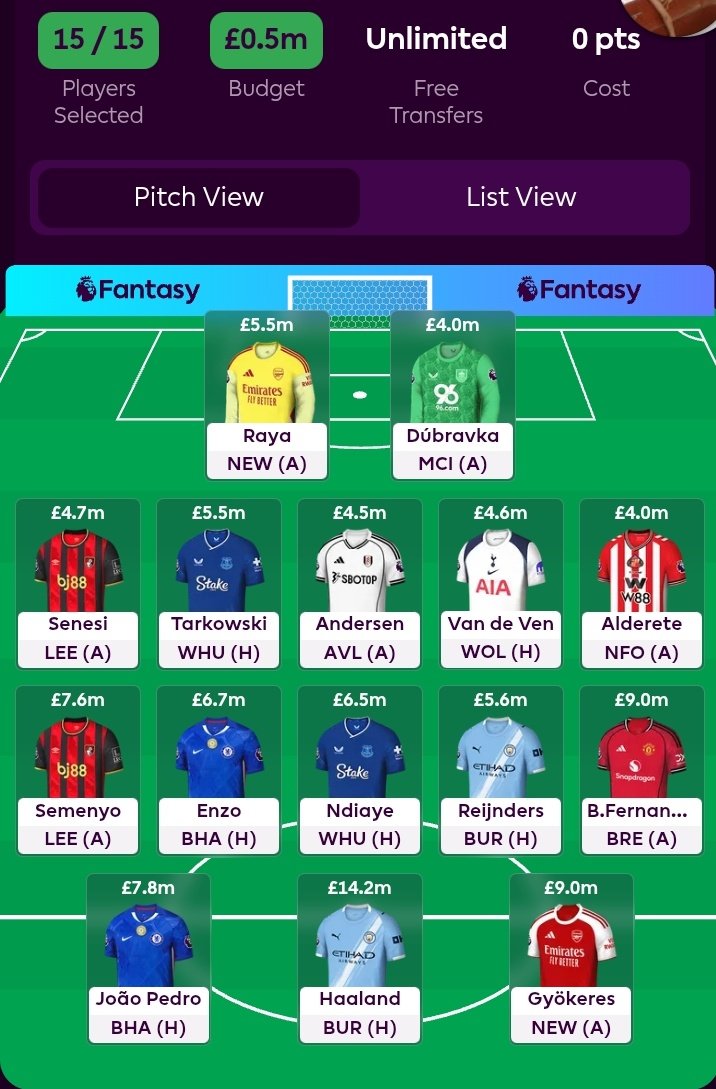 #WC6 ACTIIIIVE ✅
98% DONE 🤷🏼‍♂️

but i may go Alderete -&gt; Gabriel nd Enzo -&gt; Stach    
#FPLCommunity