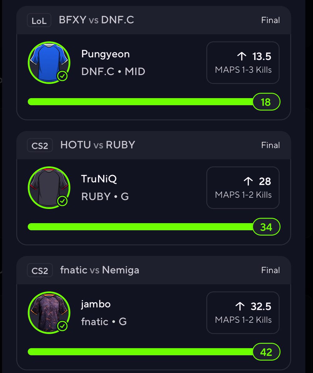 Swift_DFS's tweet image. Value slip cashed once again, while @CosmoDFS sweeping the slate if it ain’t one of us per day it’s both so tap in. Here’s your sign. Link in bio.
#GamblingX | #PrizePicks | #Underdog | #CS2 | #Dota2 | #LeagueOfLegends | #eSports | #GamblingTwitter
