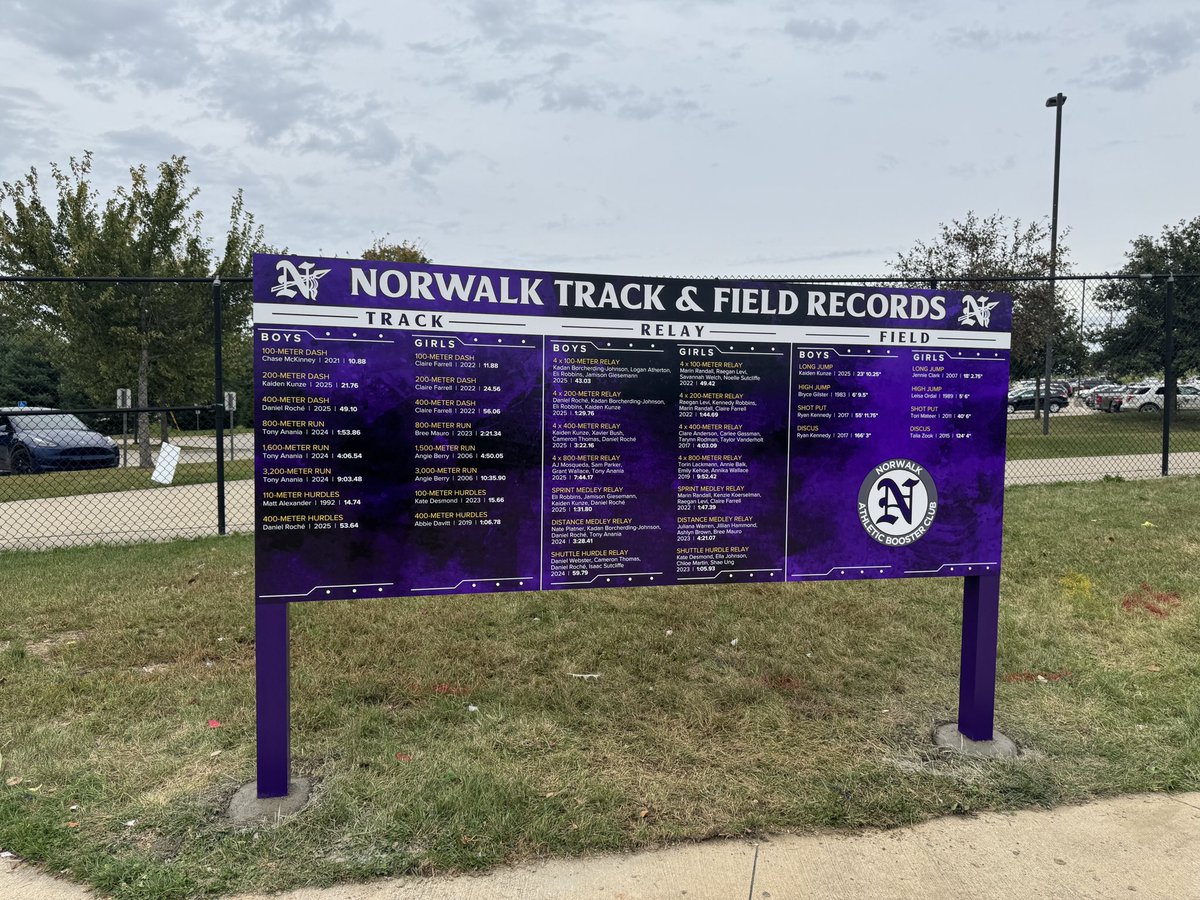 It is a fantastic day! The wait is finally over. We have school record boards! A huge THANK YOU to all who made it happen!
<a href="/NABC_GoWarriors/">be-a-warrior</a> 
<a href="/NorwalkSchools/">Norwalk Schools</a> 
<a href="/Norwalk_Pride/">Norwalk Activities</a> 
<a href="/krkunze/">Kris Kunze</a>
