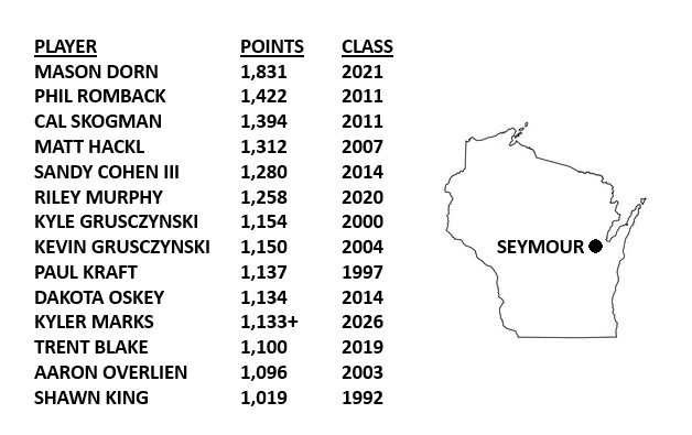 Jordan Loppnow tweet media