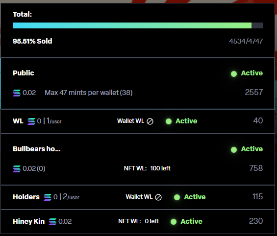 Just minted 20 <a href="/TrumpSolClub/">TrumpSolClub</a> nfts from <a href="/SolOnChainX/">SolOnChain</a>! Now Holding 40.

They are at 95.51% Minted out!

Only 0.02 $SOL | Supply 4534 | 484 Holders.

I know if <a href="/AKIRADragonSol/">$AKIRA | DragonSol 🐉</a> + <a href="/WegenNFT/">Wegen NFT</a> + <a href="/FluxInc_/">Flux Inc.</a> Join together it will be minted out TODAY!